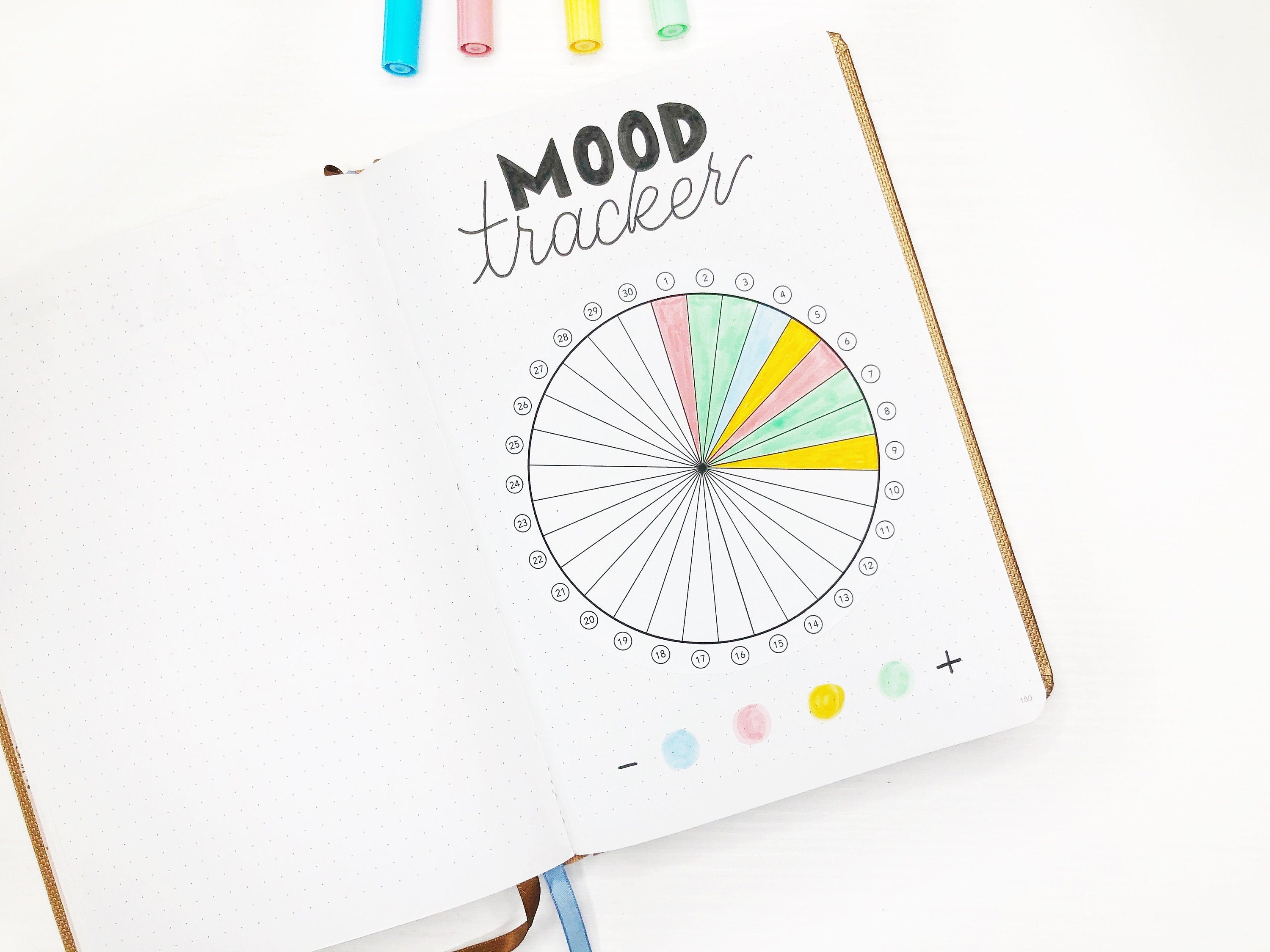  A5 Circle Mood Tracker Stickers in Green - 120 Pieces 5.3 x  8.3 - Craft Journal Snail Mail Planner Journal Diary Paper Sticker Sheet :  Office Products