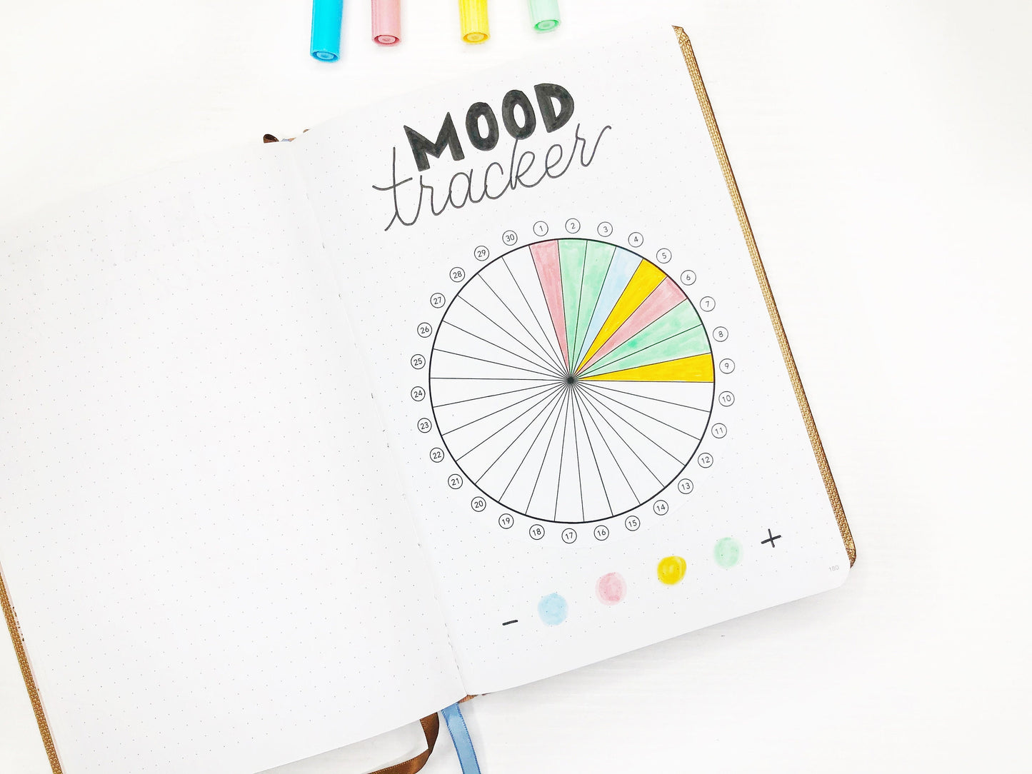 Sticker tracker circulaire - Tracker mensuel - rond - mood tracker, sleep tracker - pour carnet A5 - Bullet Journal & Planner